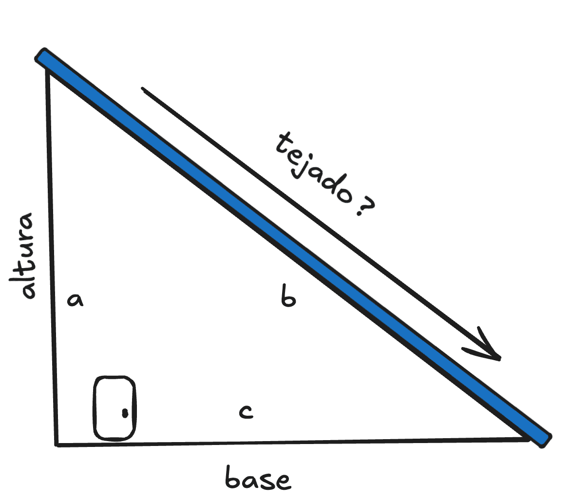 Automatic Calculation