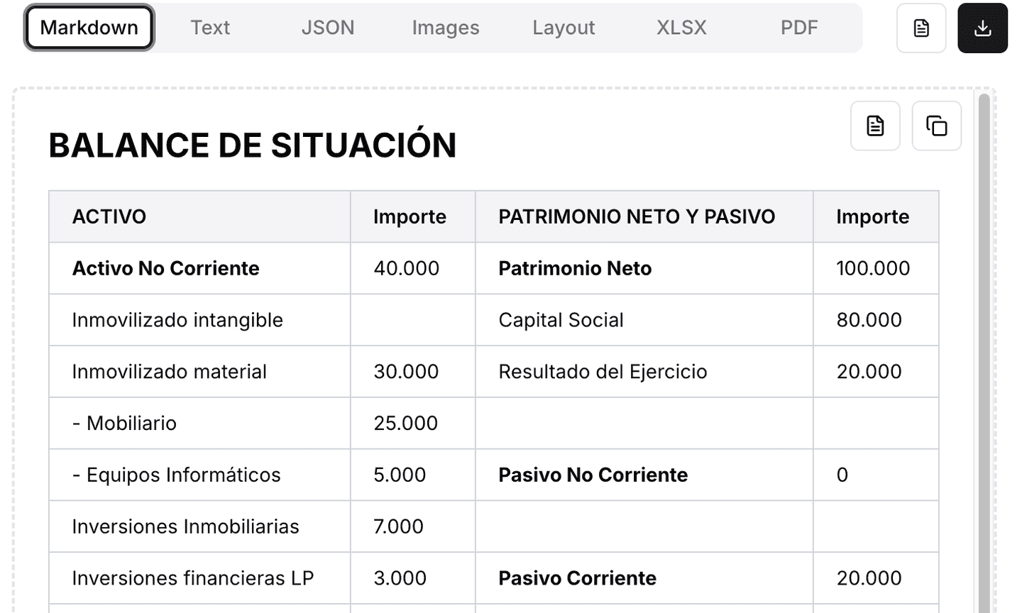 LlamaParse financial parsing